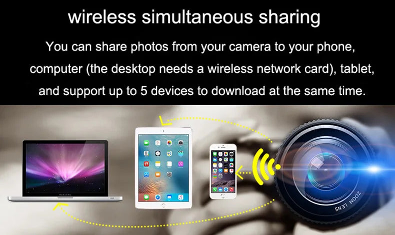 Ezshare Tarjeta MicroSD WiFi (8GB / 16GB / 32GB)