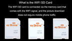 Ezshare Tarjeta MicroSD WiFi (8GB / 16GB / 32GB)
