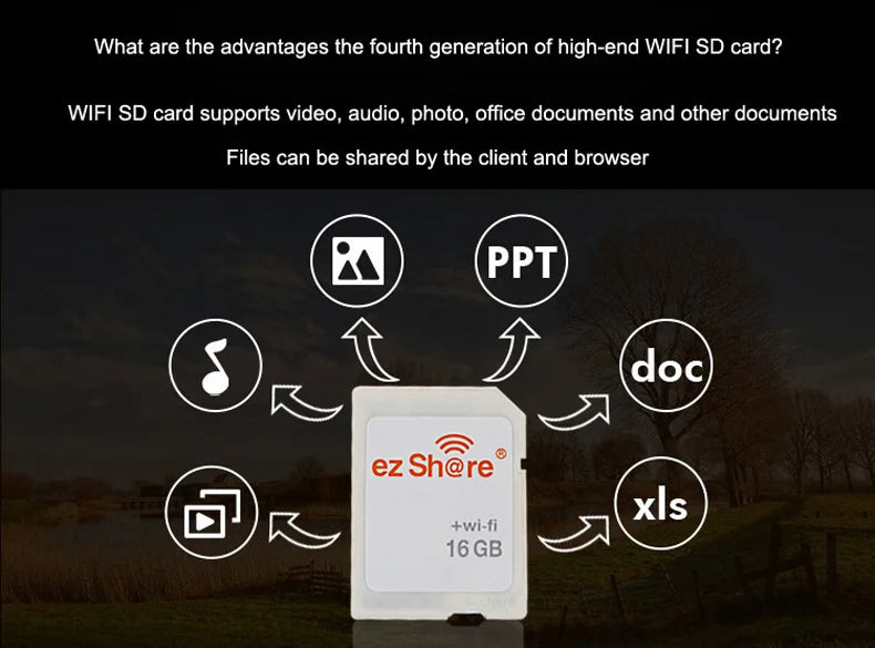 Ezshare Tarjeta MicroSD WiFi (8GB / 16GB / 32GB)