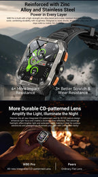Reloj inteligente Blackview W80 Pro con pantalla de 1,91" y linterna LED para hombre