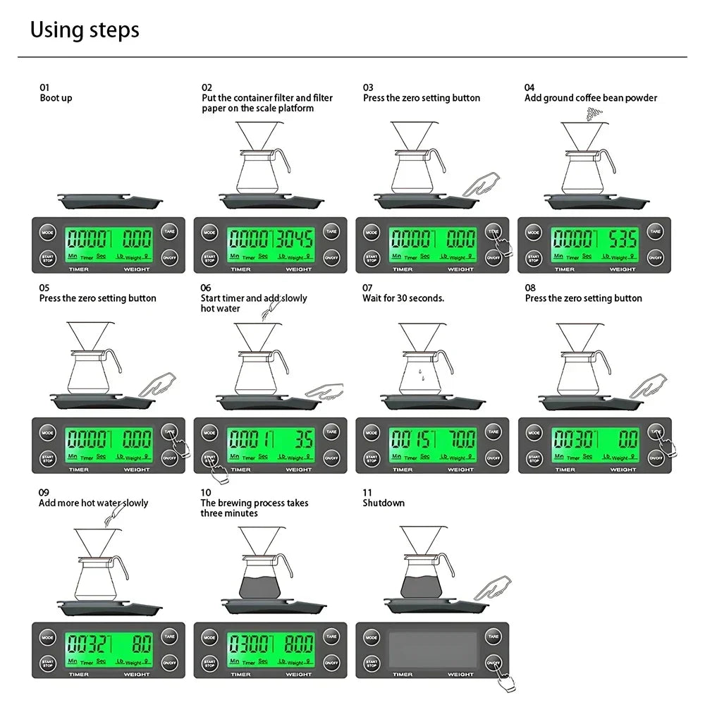 Báscula Digital Multifunción para Café con Temporizador