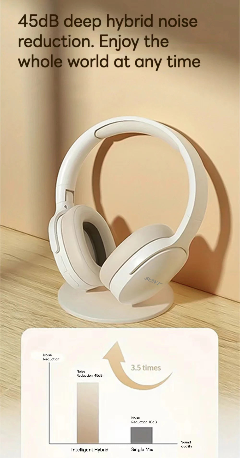 Auriculares Inalámbricos Bluetooth SONY® P2961. ALTA CALIDAD