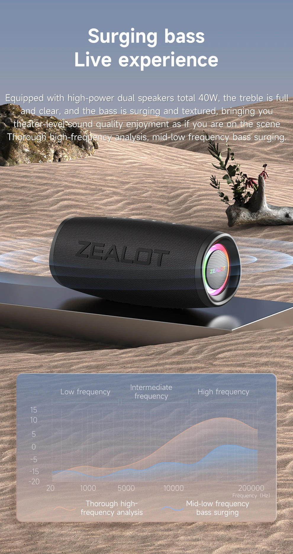 Altavoz Portátil ZEALOT® S56 – 40W con Subwoofer, ALTA CALIDAD