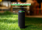 Altavoz Portátil Bluetooth Tronsmart® T8 – 40W, CALIDAD ALTA
